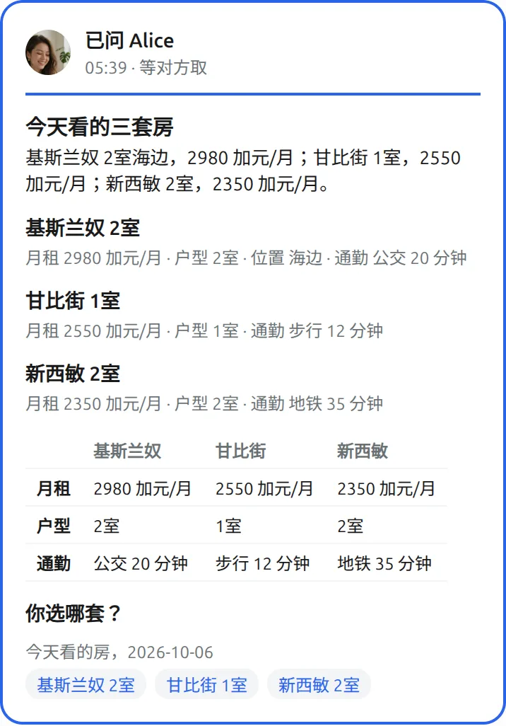 你的 Muse里的 Mushare 卡片：把这三套房子发给 Alice，问她选哪套