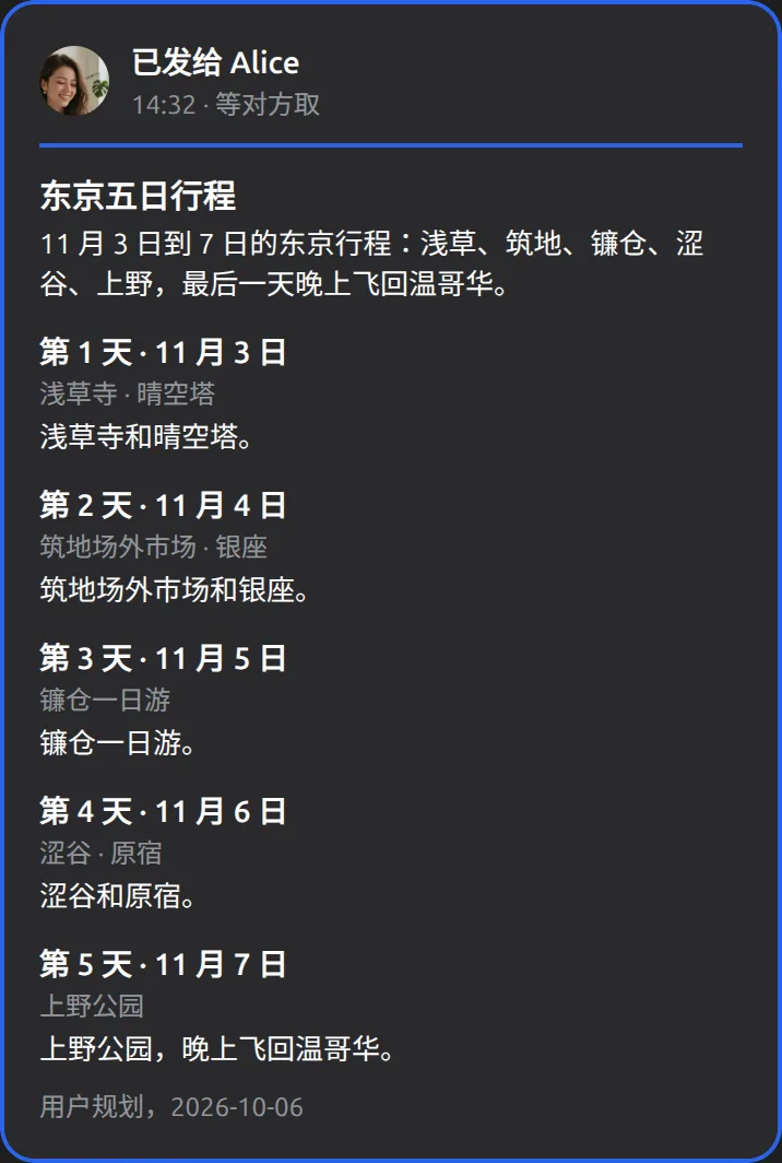 你的 Muse里的 Mushare 卡片：把东京五日行程发给 Alice
