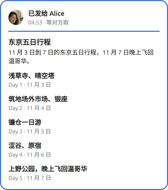你的 Muse里的 Mushare 卡片：把东京五日行程发给 Alice